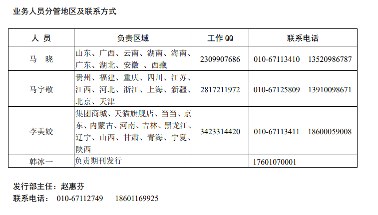 营销发行部信息.png