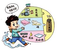 QQ截图20180607131951.jpg